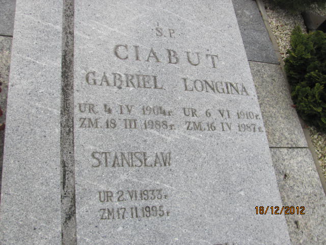 Gabriel Ciabut 1904 Złotoryja - Grobonet - Wyszukiwarka osób pochowanych