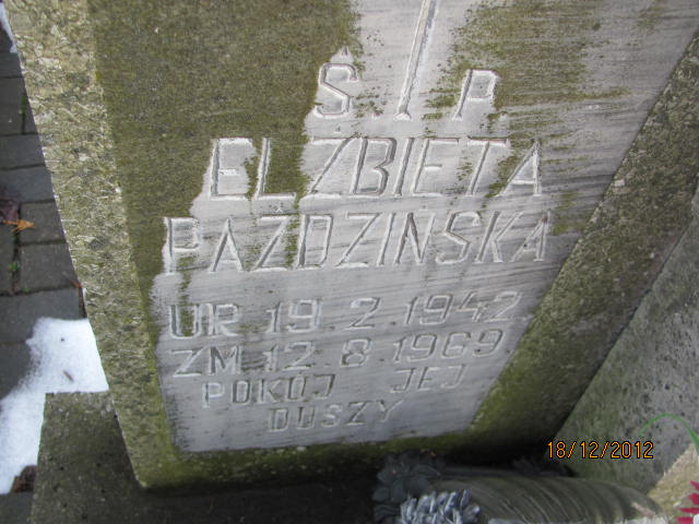 Zdjęcie grobu
