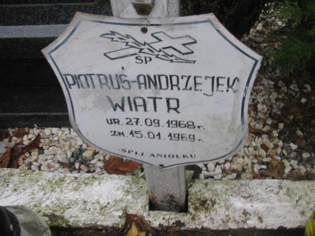 Grób Piotr Andrzej Wiatr