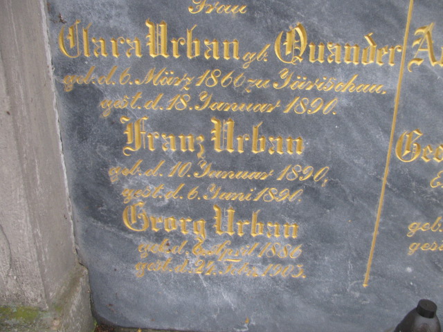Grób Franz Urban